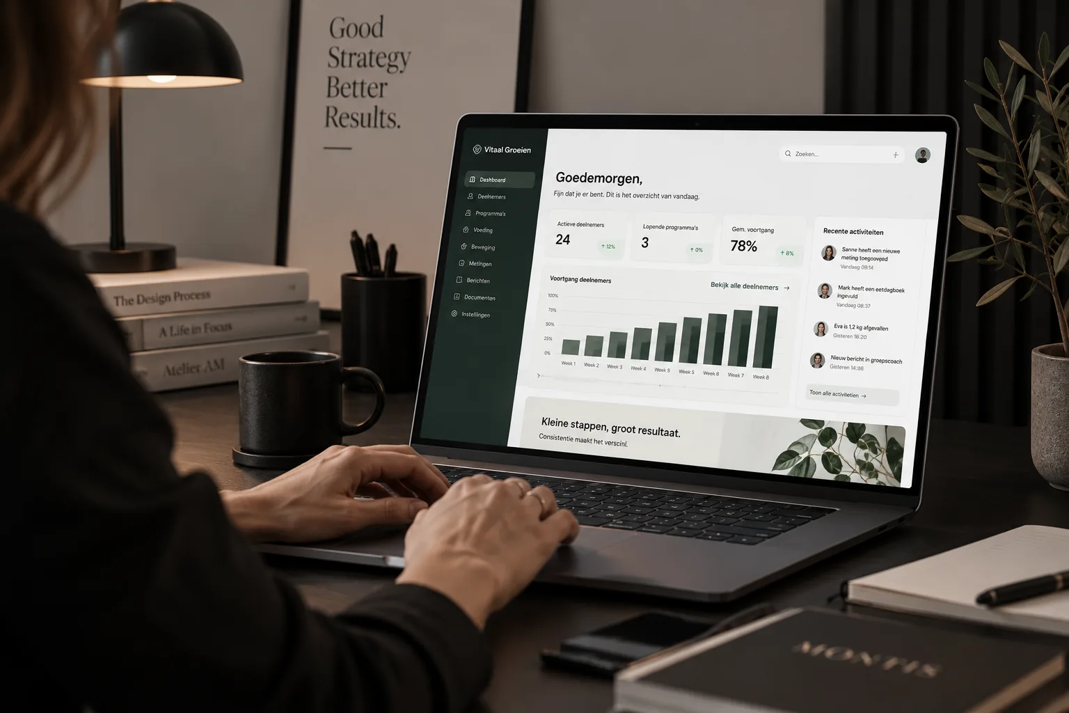 Digitale interface en dashboard op laptop
